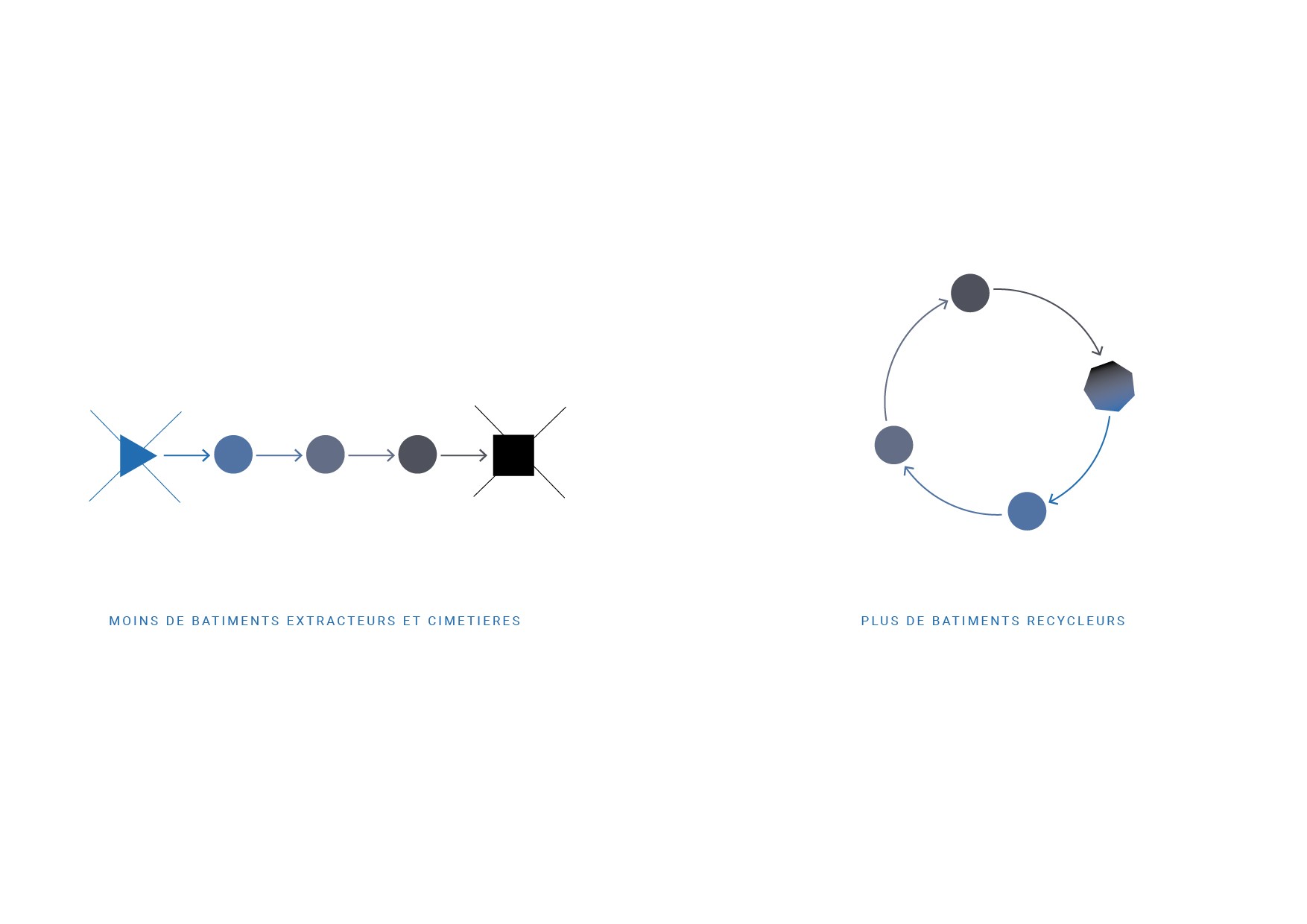 illustration-bouclage-cycle-bleu-01-2560x.jpg